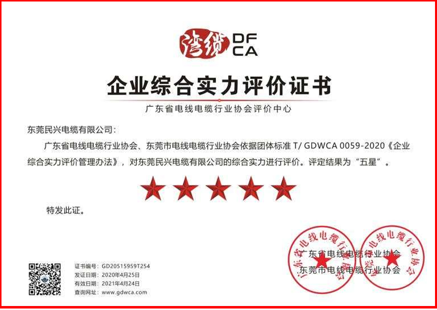 致敬奮斗者！五一勞動節(jié)民興電纜收獲果實！